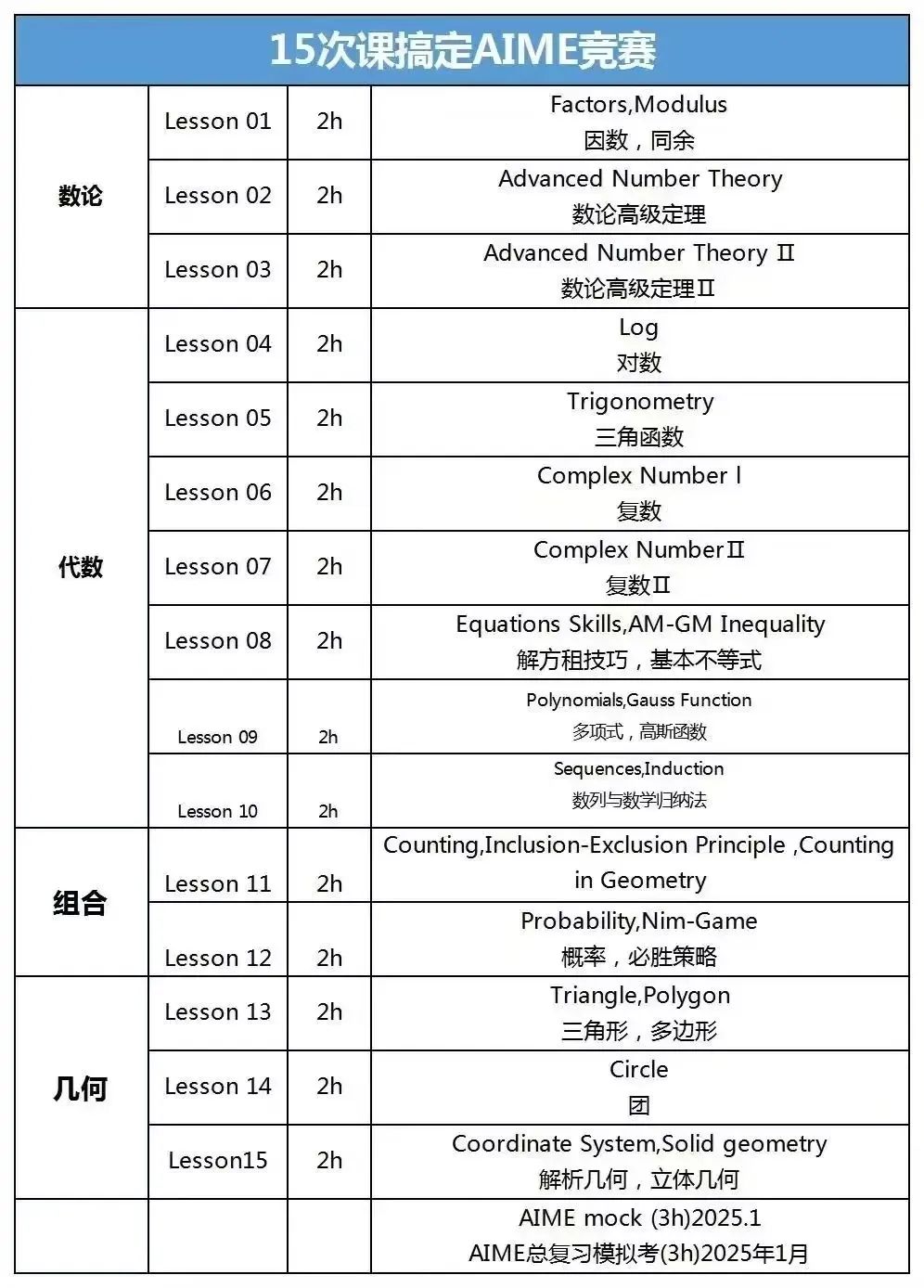 欧几里得数学竞赛