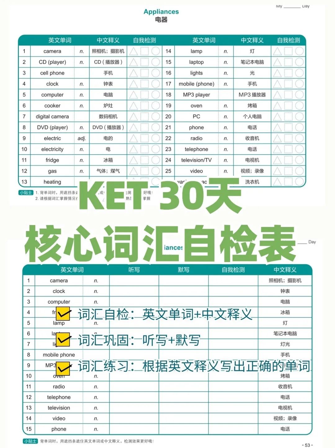 KET考试