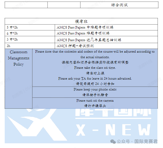 AMC8数学竞赛