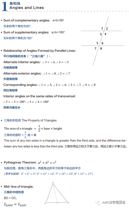 AMC8数学竞赛