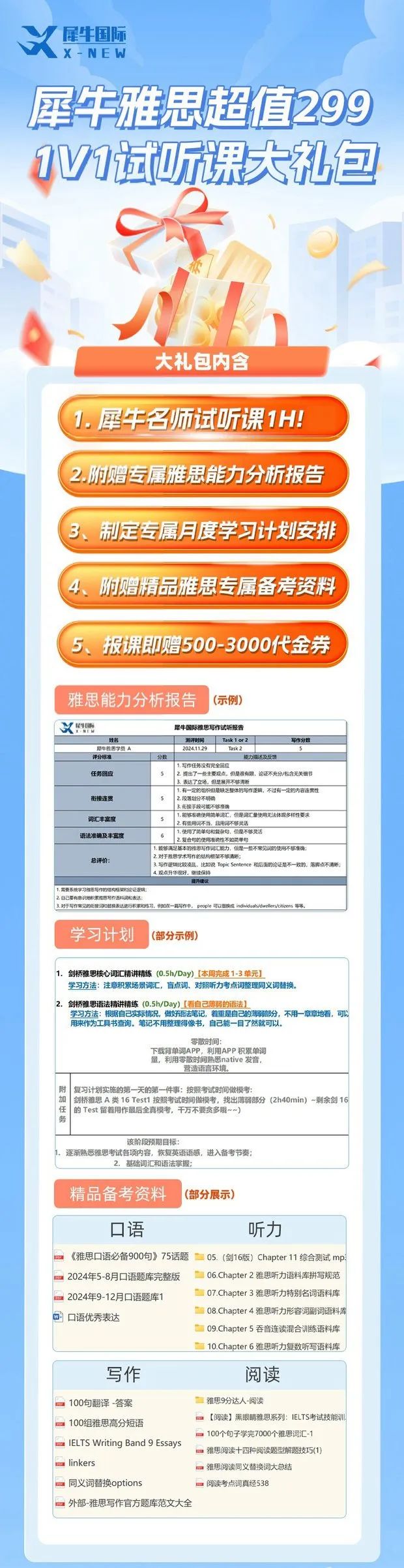 雅思的考试