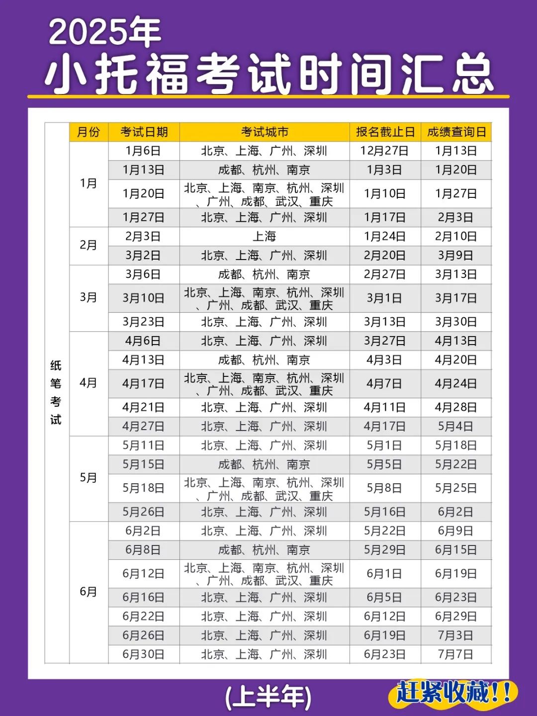 小托福考试