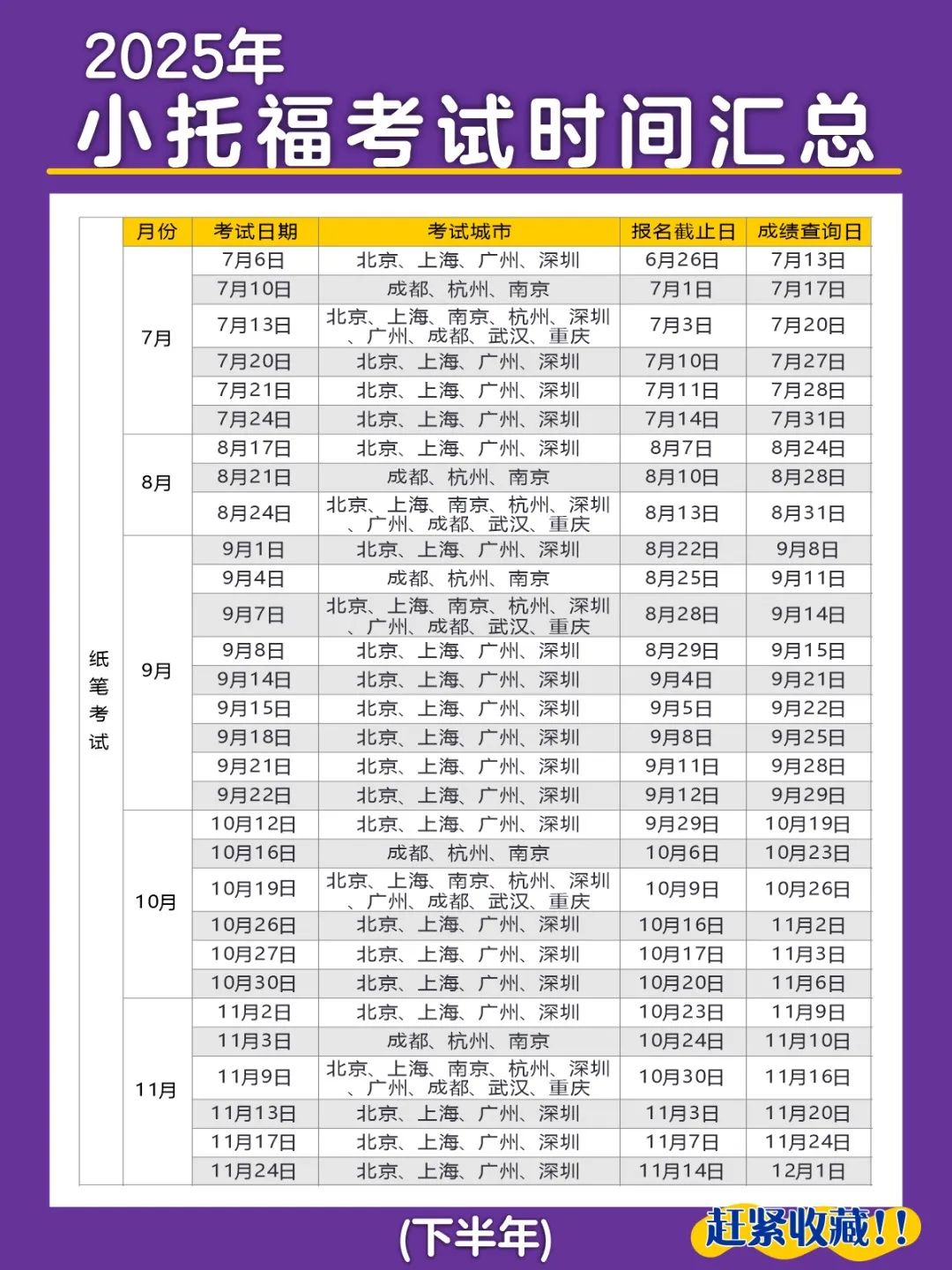 小托福考试