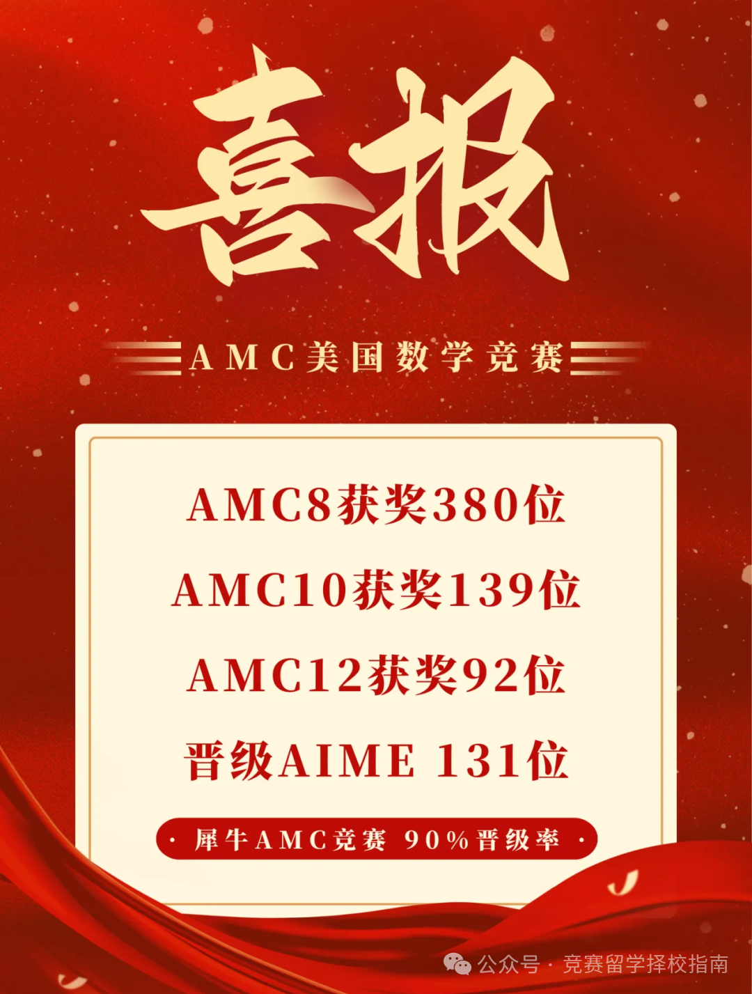 AMC8数学竞赛