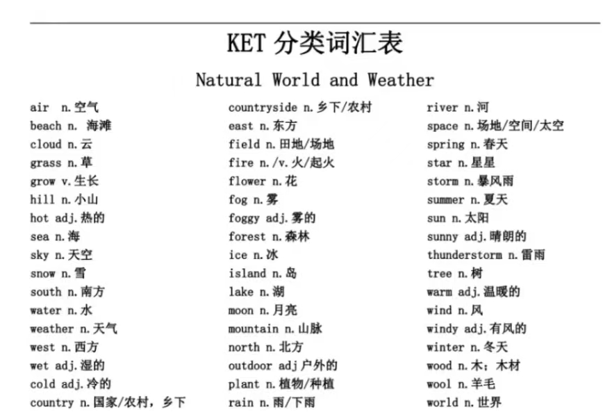 KET考试