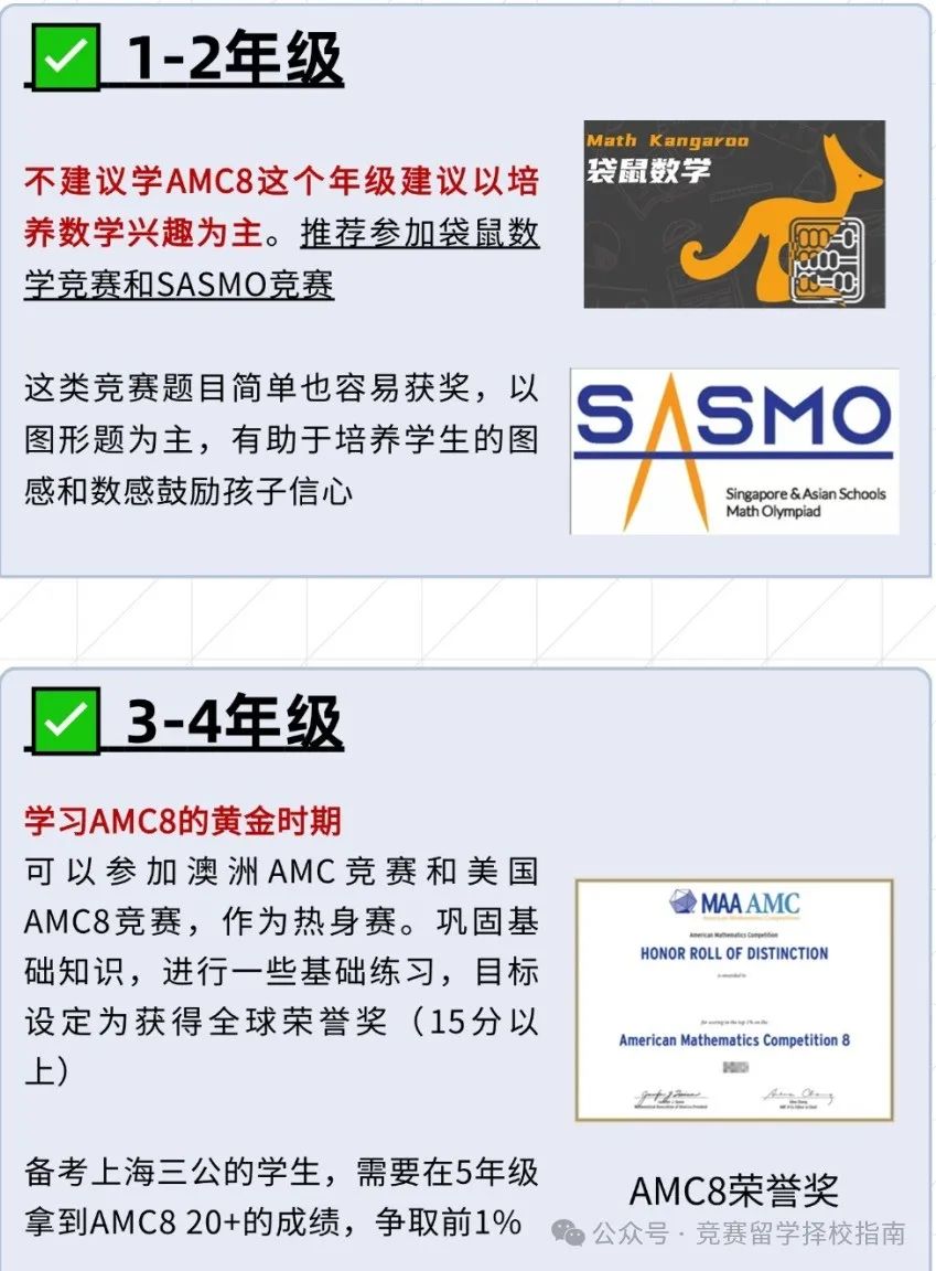 AMC8备考规划