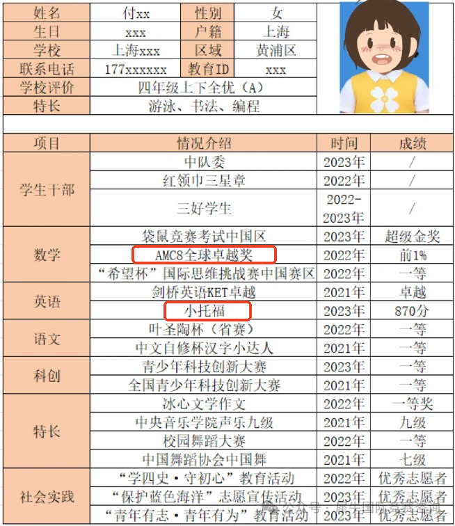 上海三公