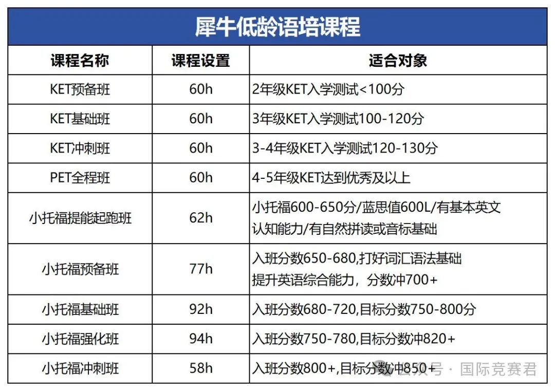 上海三公