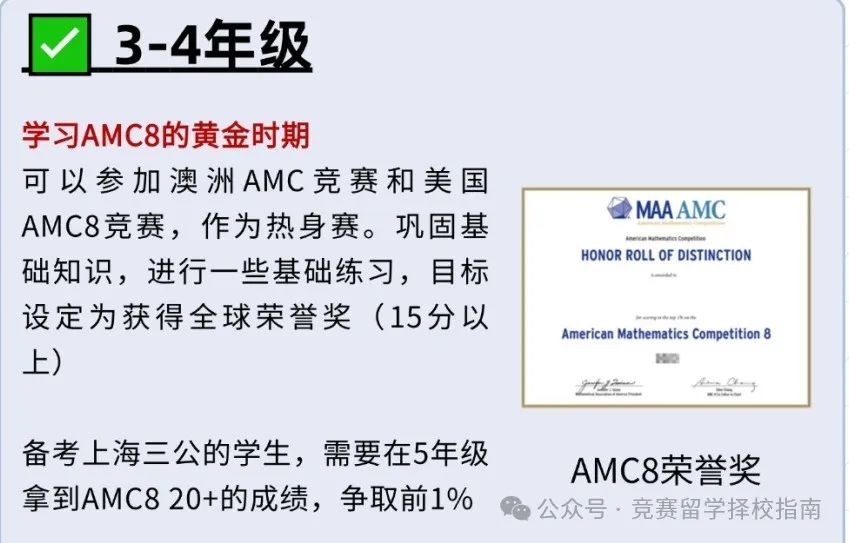 AMC8数学竞赛