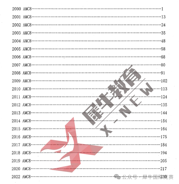 AMC8数学竞赛