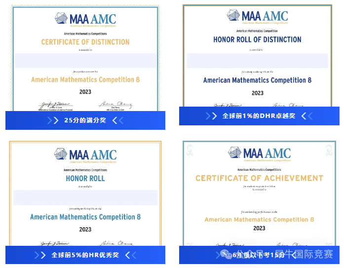 AMC8数学竞赛