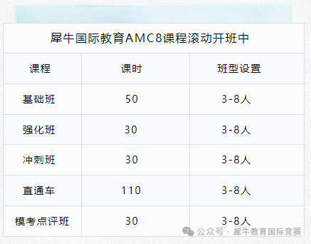 AMC8数学竞赛