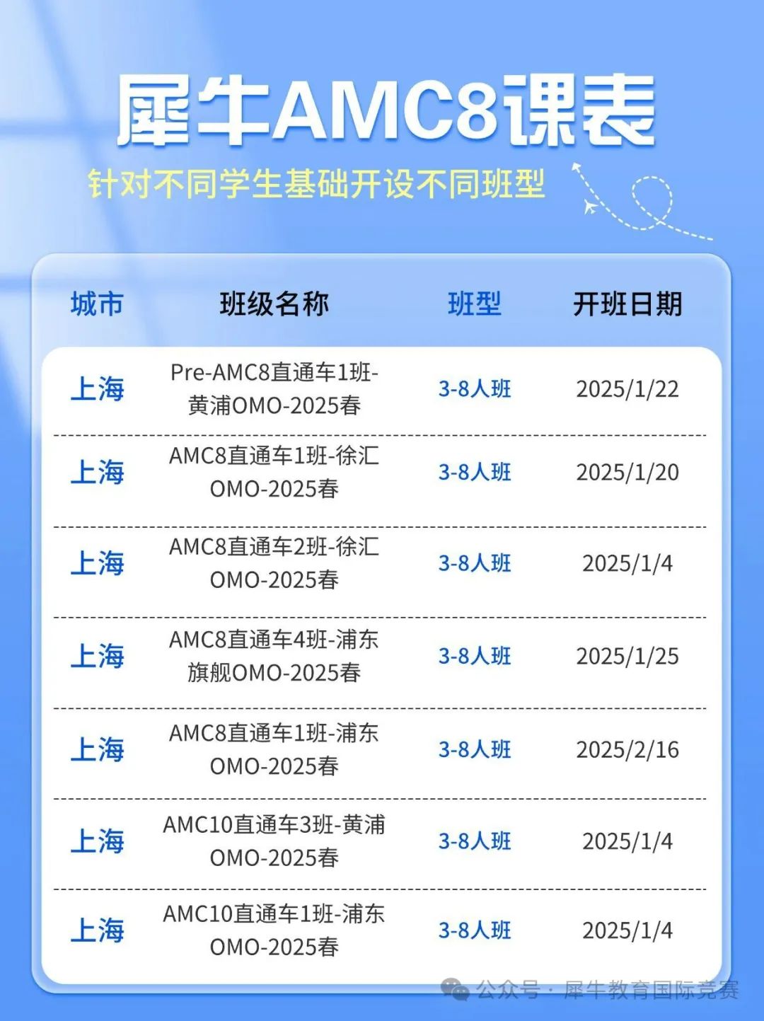 AMC8竞赛