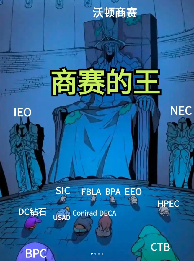 沃顿商赛