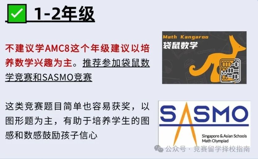 AMC8数学竞赛