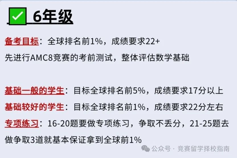 AMC8数学竞赛