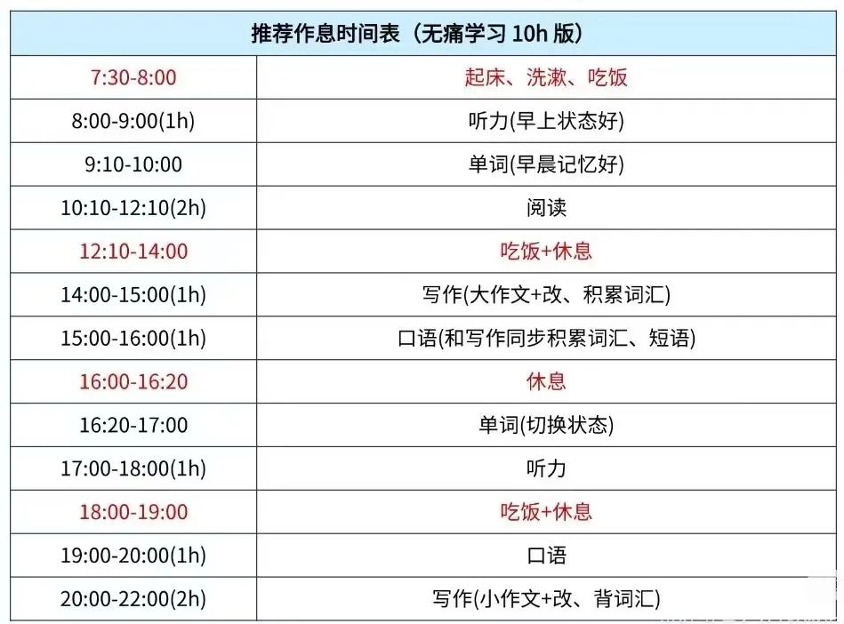 雅思