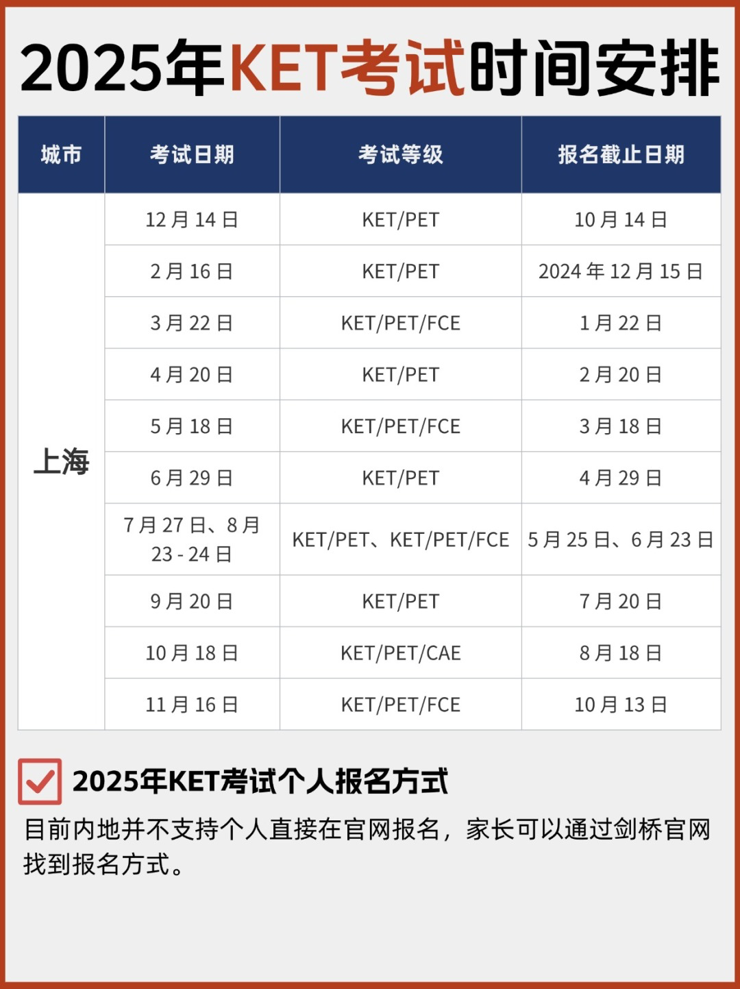 KET考试
