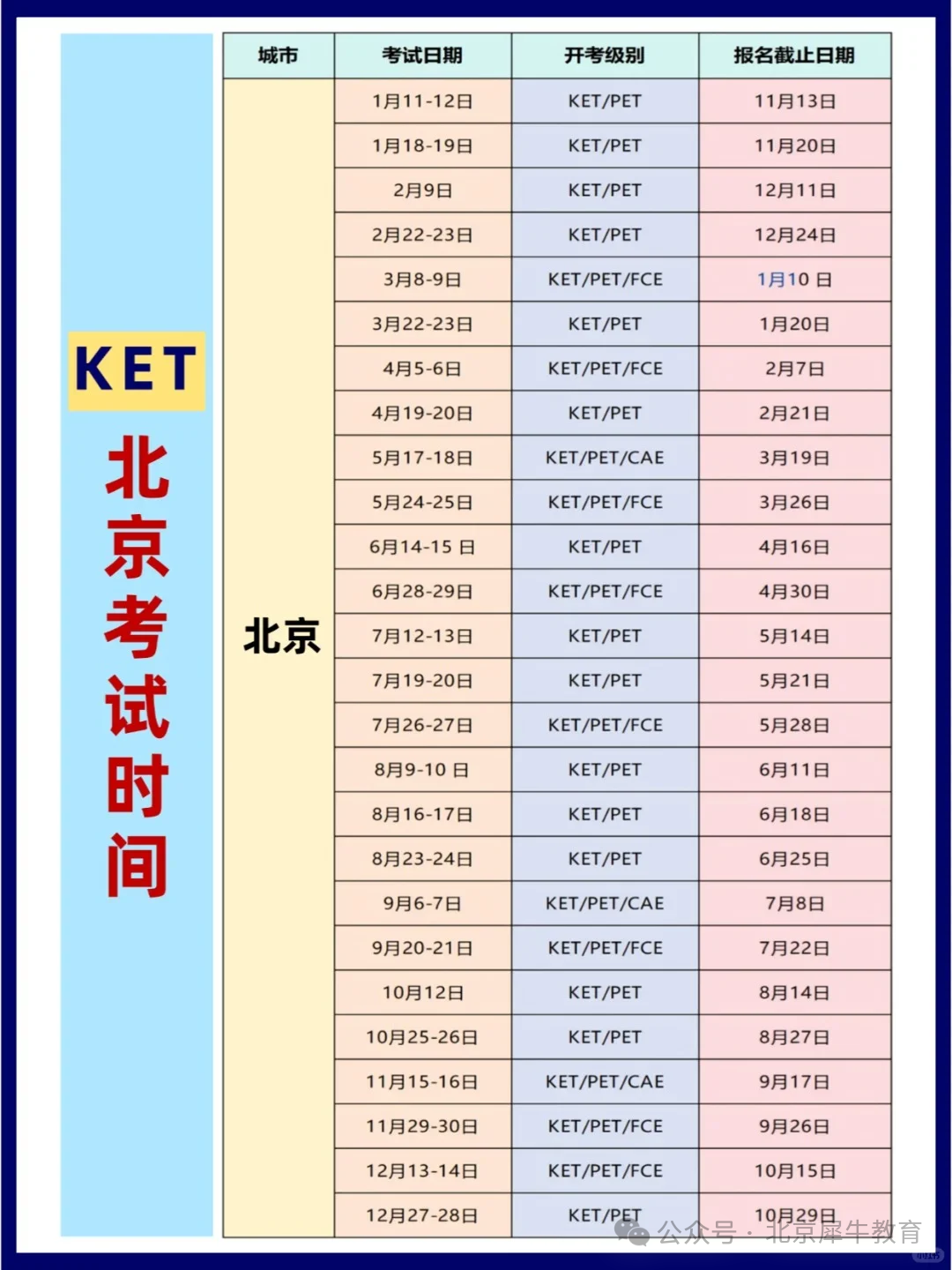 KET考试
