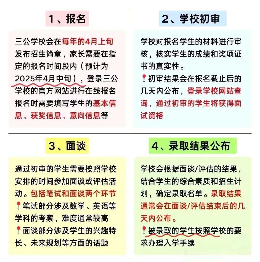 上海三公