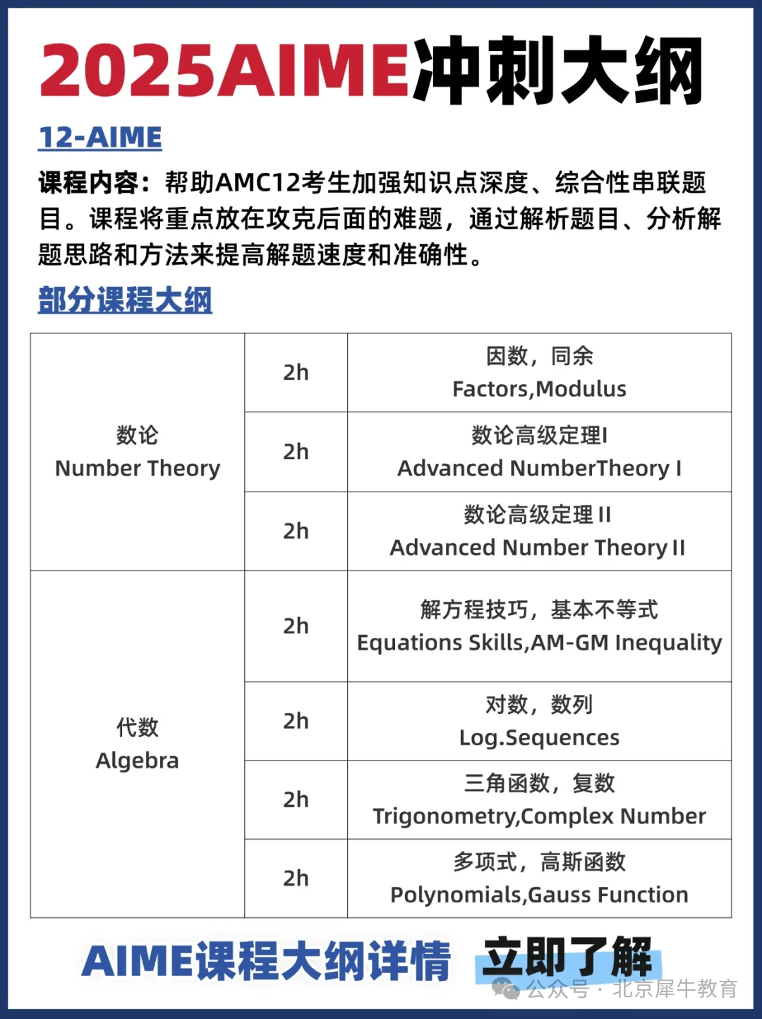 AIME数学竞赛