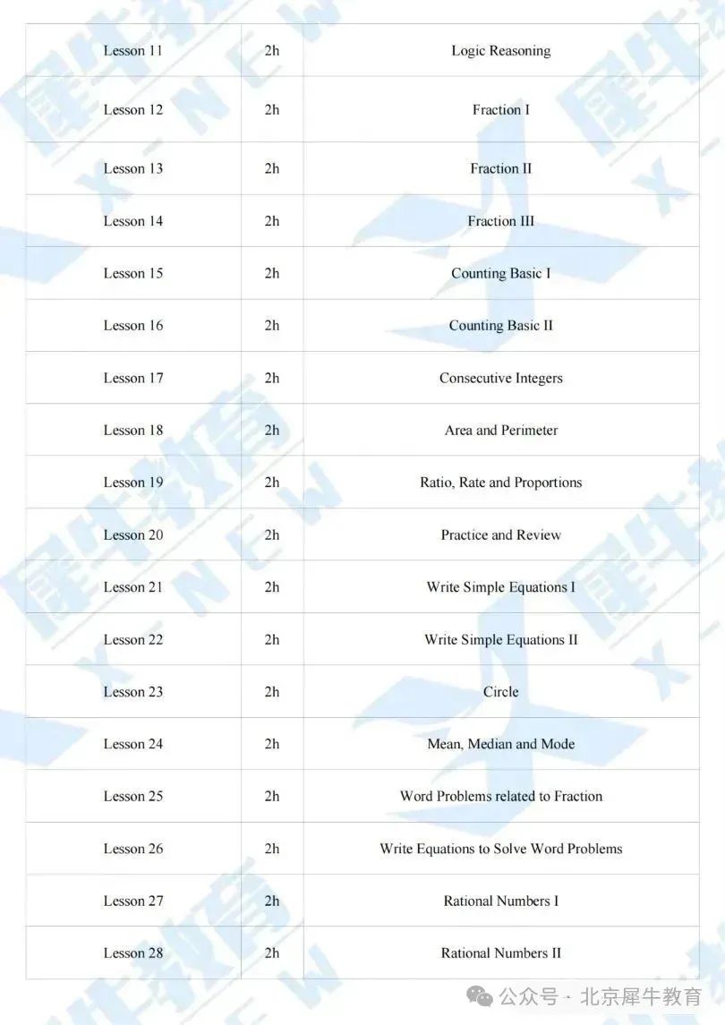 AMC8数学竞赛