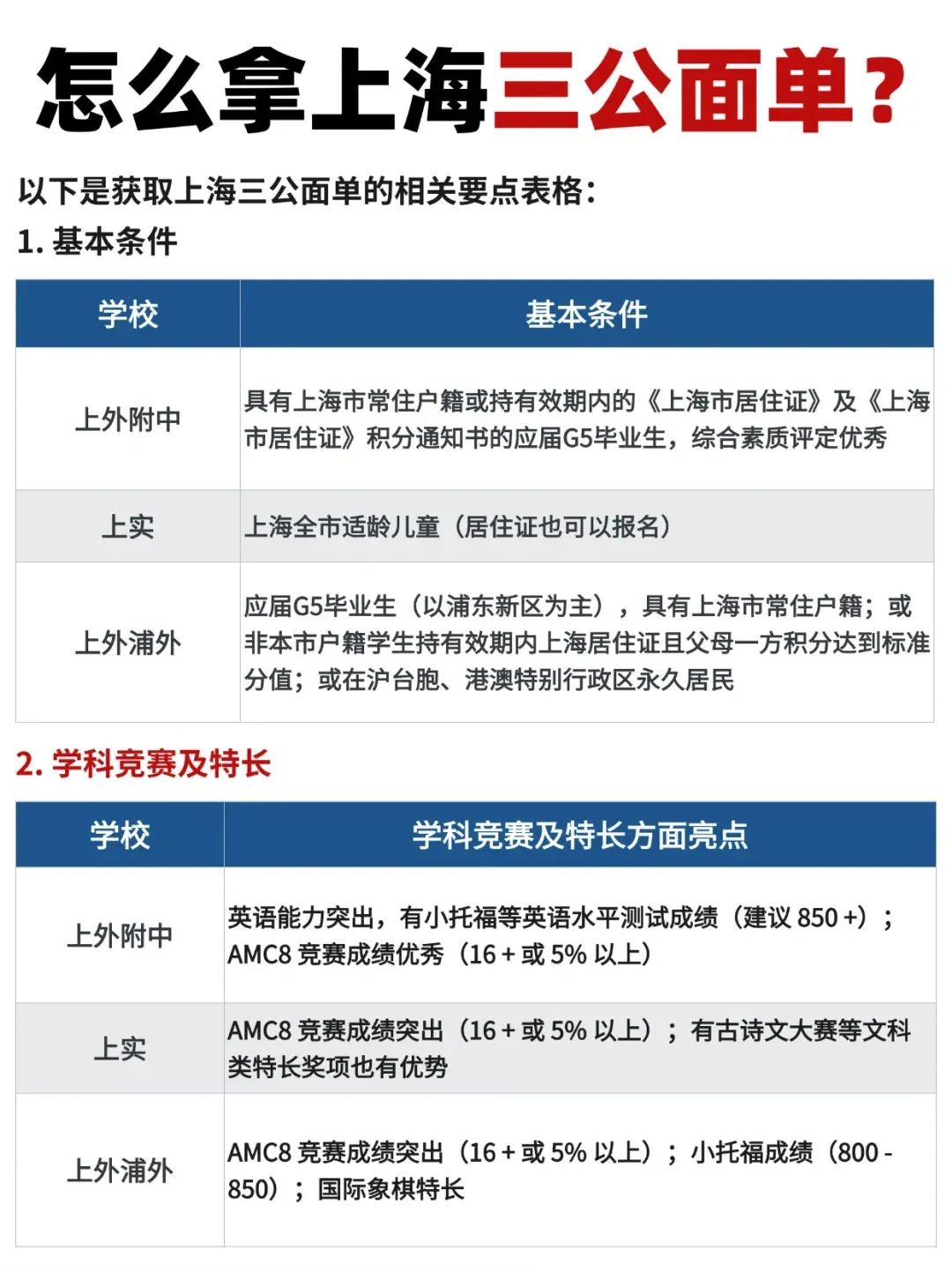 上海三公