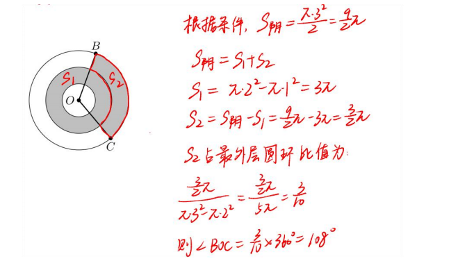 AMC8数学竞赛