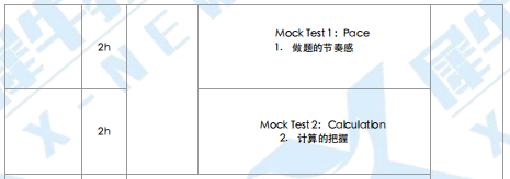 AMC10数学竞赛