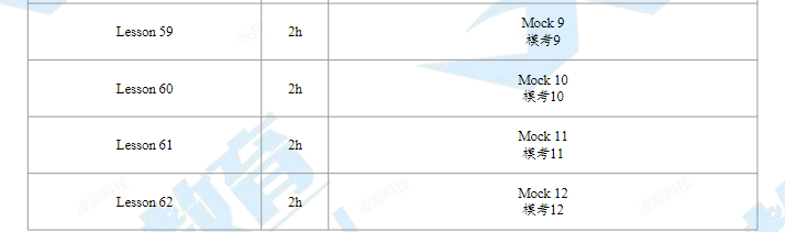 AMC10数学竞赛