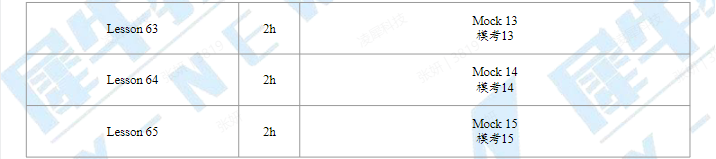 AMC10数学竞赛