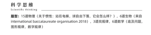 AMC10数学竞赛