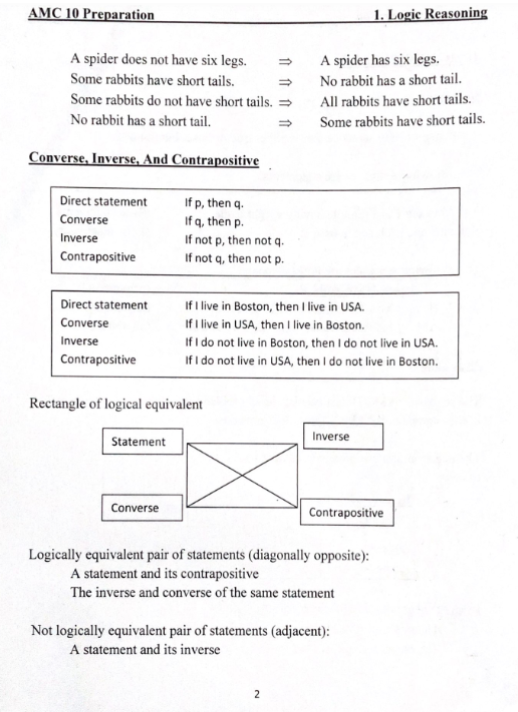 AMC10数学竞赛