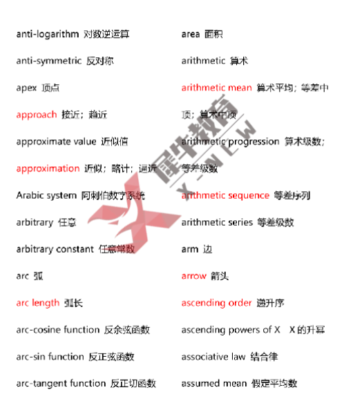 AMC10数学竞赛