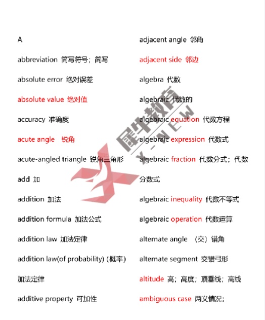 AMC10数学竞赛