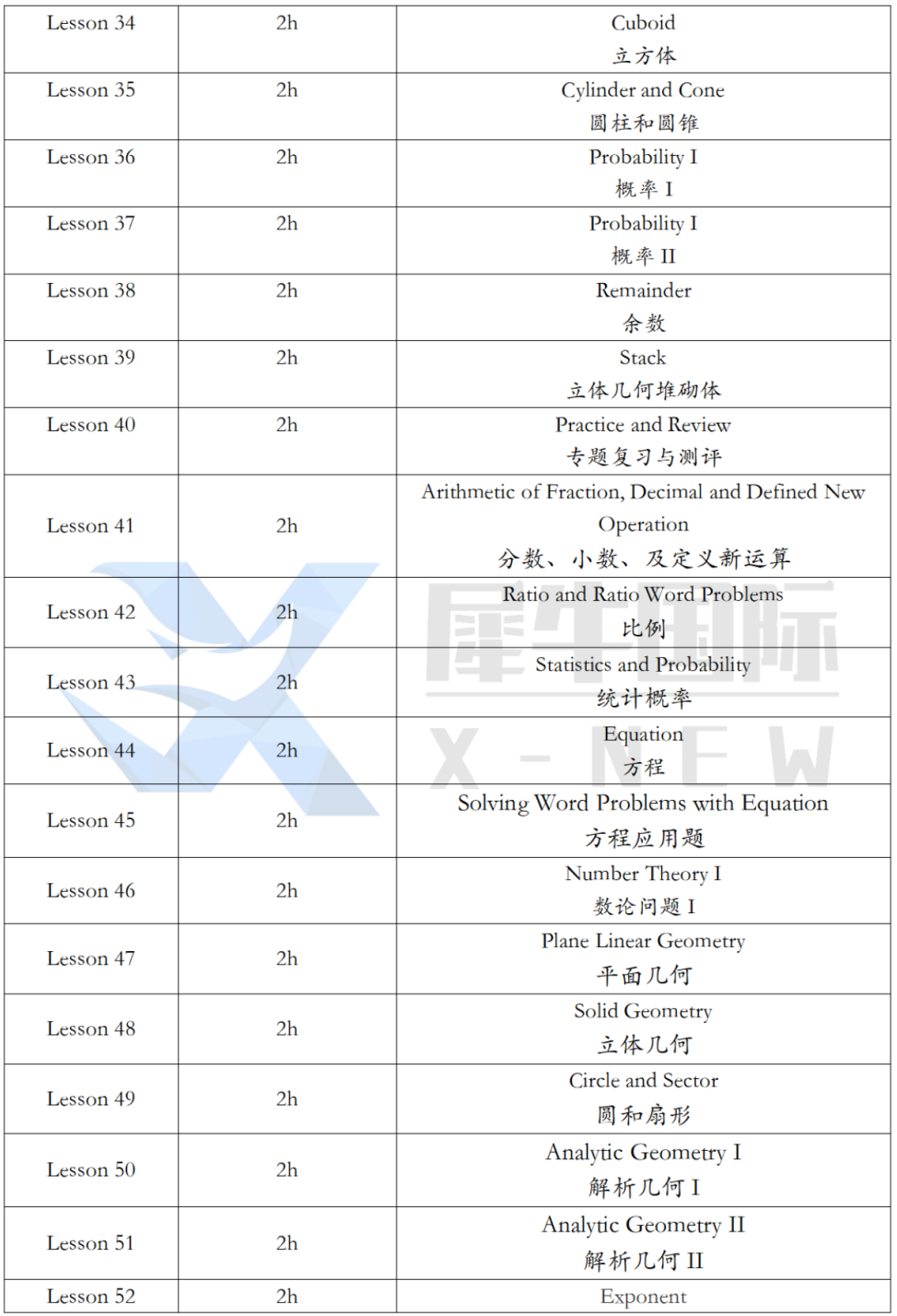 AMC8数学竞赛