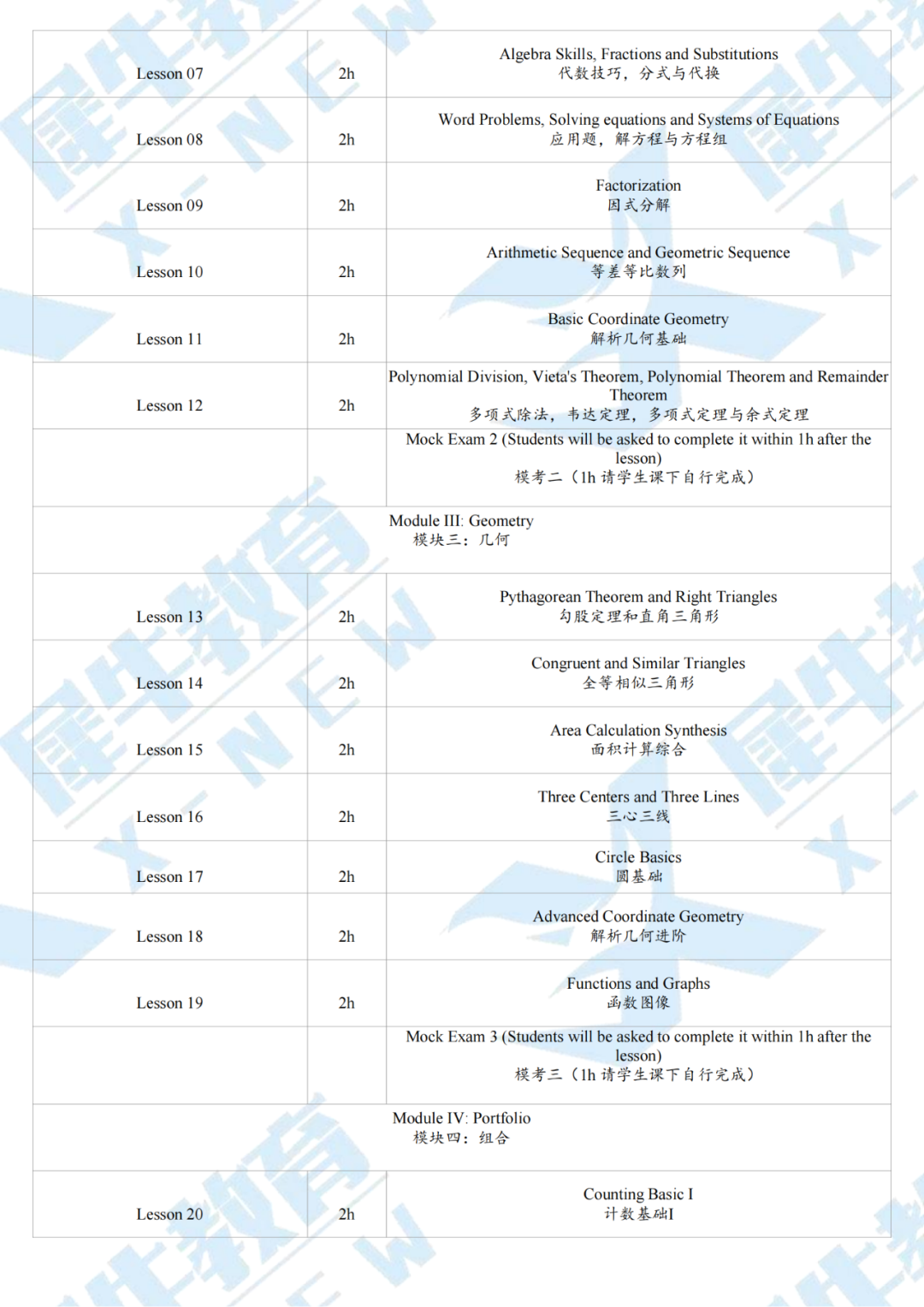 AMC10数学竞赛