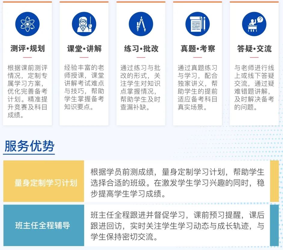 AMC8数学竞赛
