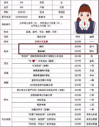 AMC8数学竞赛