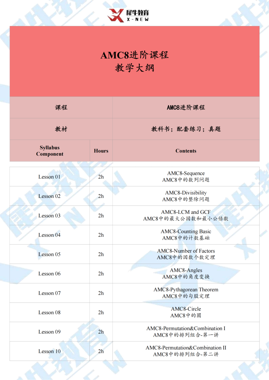 AMC8数学竞赛