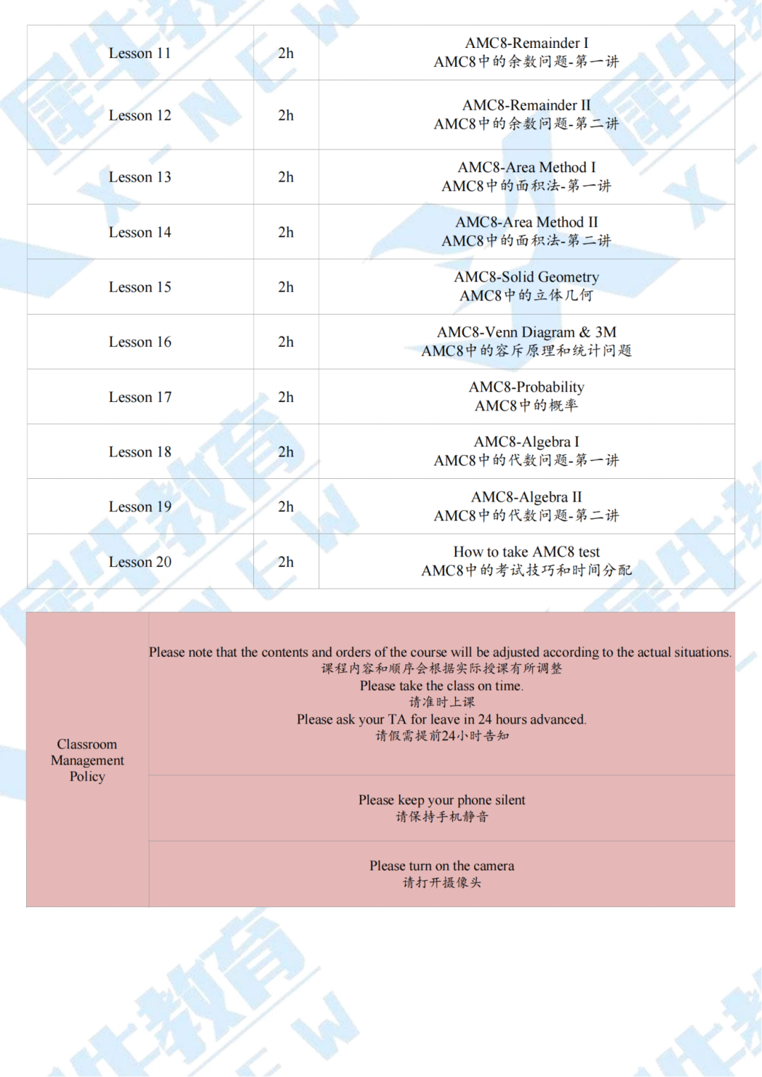 AMC8数学竞赛