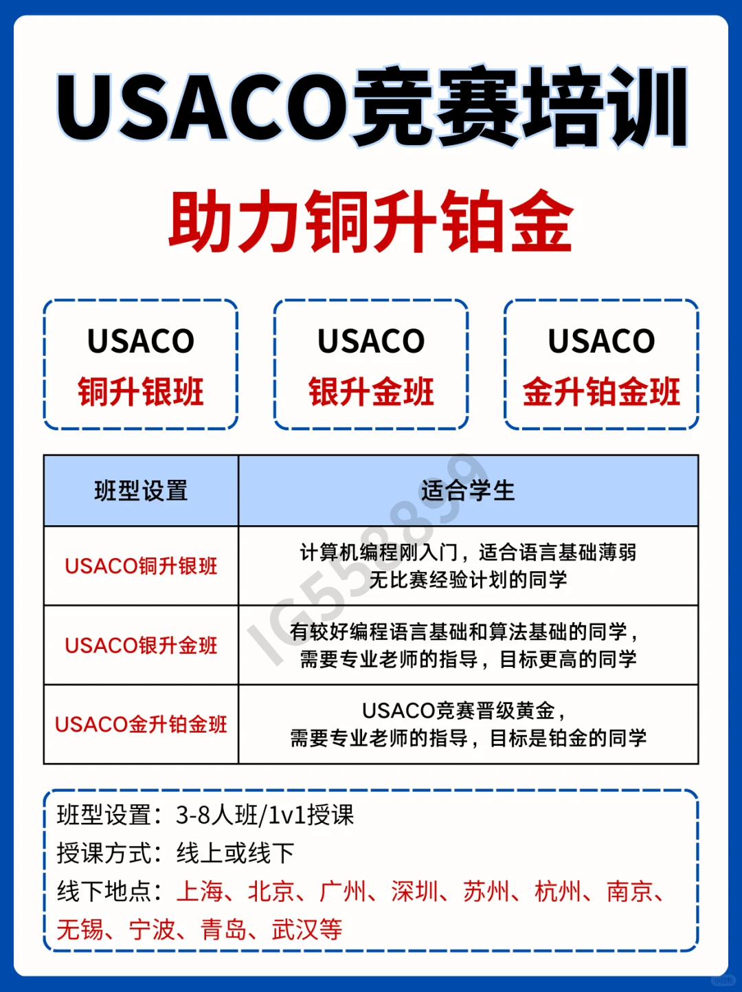 USACO美国计算机竞赛