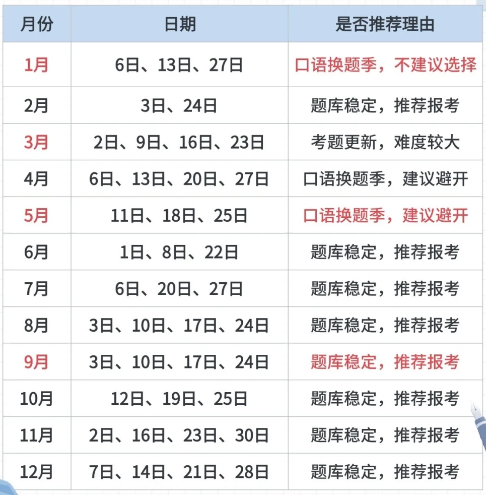 雅思考试
