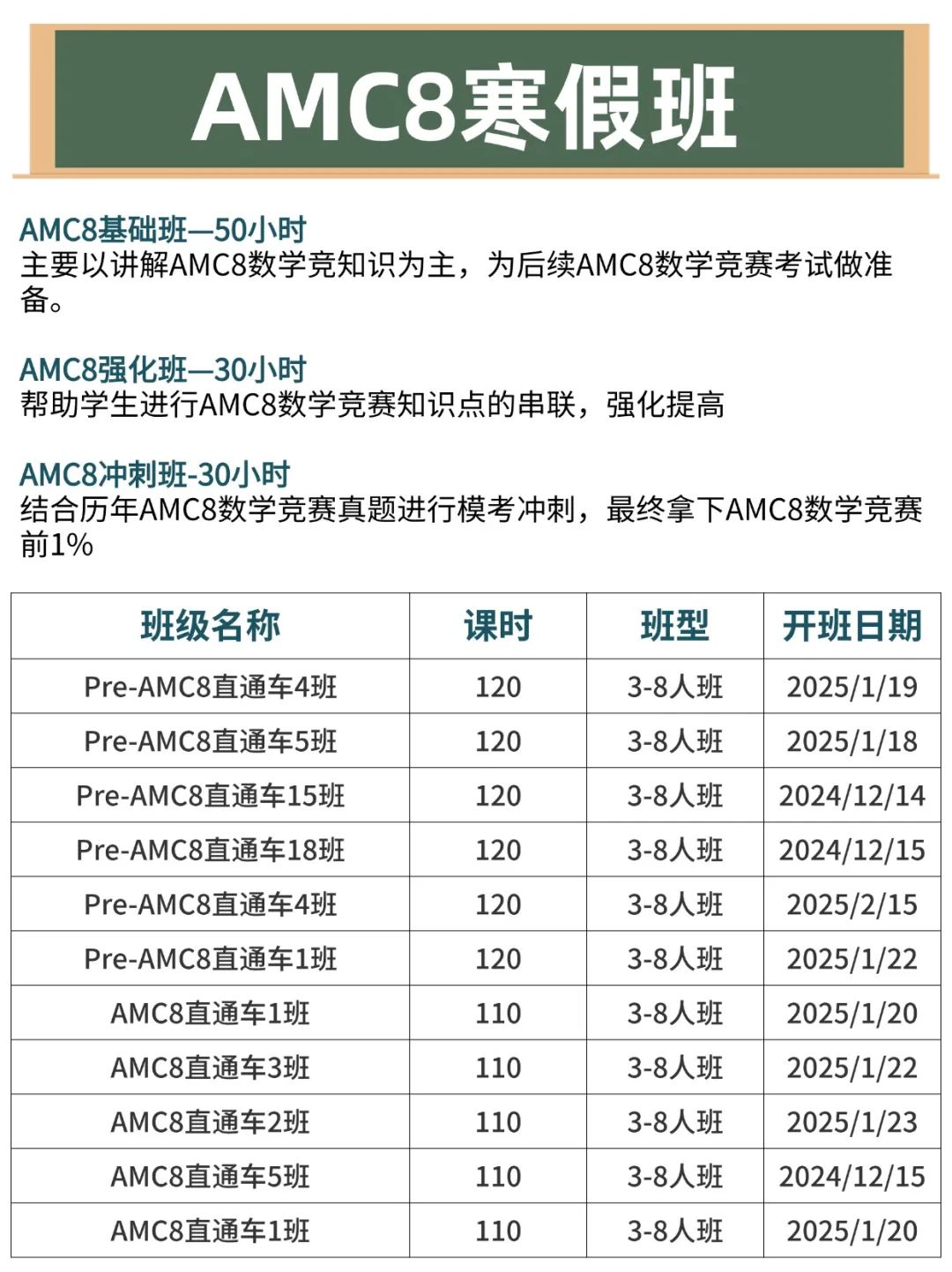 AMC8数学竞赛