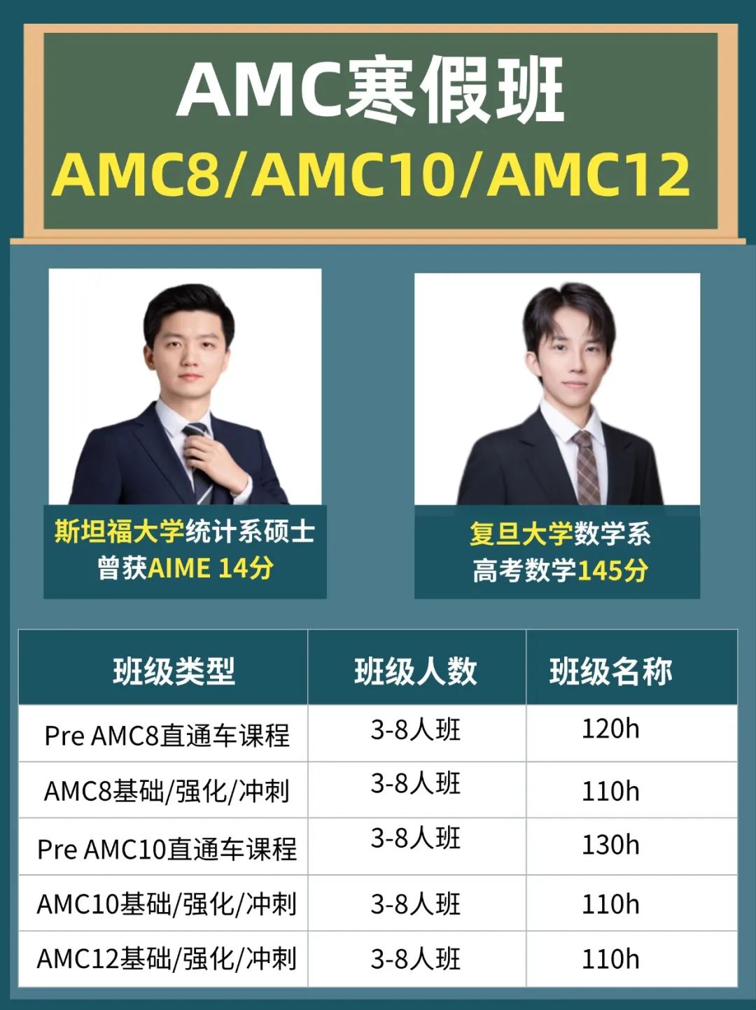 AMC8数学竞赛