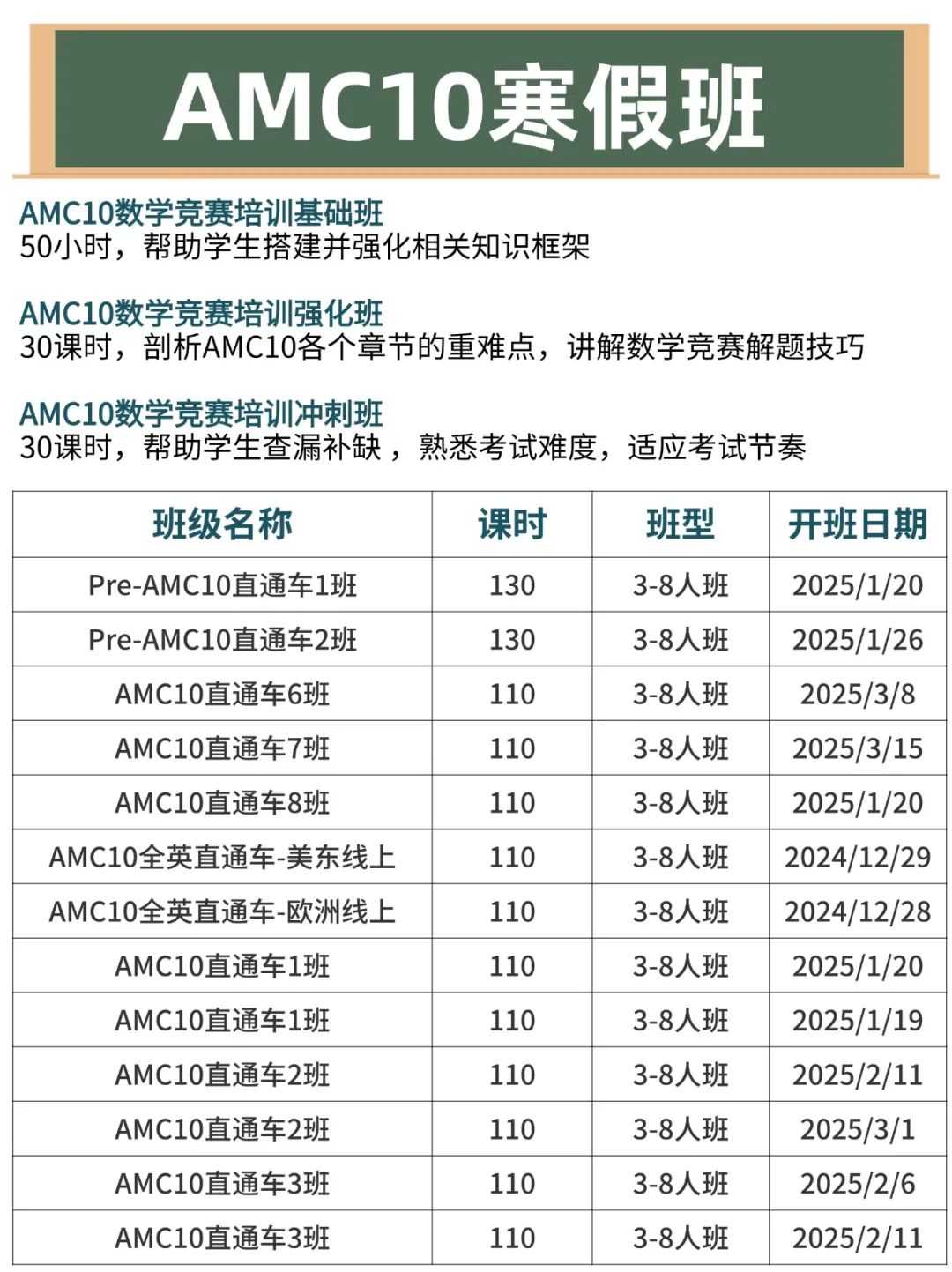 AMC8数学竞赛