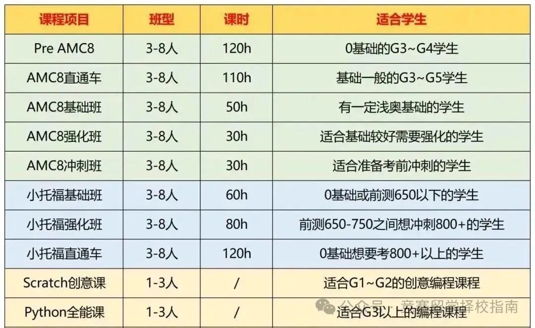 上海三公学校