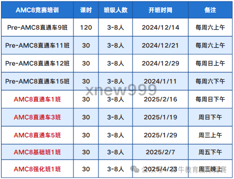 AMC8竞赛