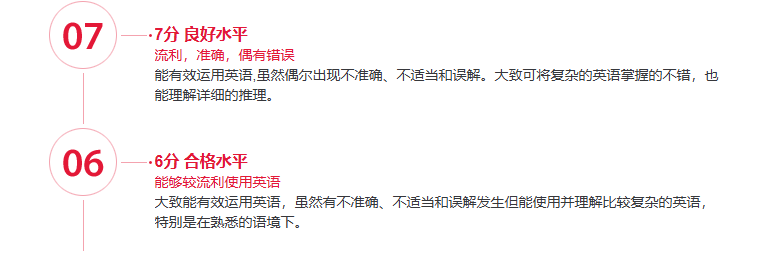 雅思