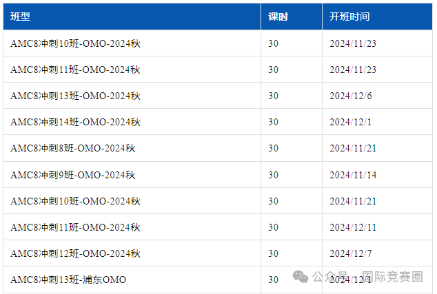 AMC8数学竞赛